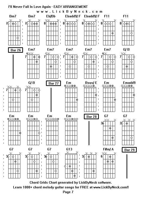 Chord Grids Chart of chord melody fingerstyle guitar song-I'll Never Fall In Love Again - EASY ARRANGEMENT,generated by LickByNeck software.